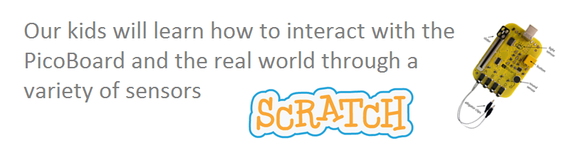 Hands-On Coding with Scratch & Kodu